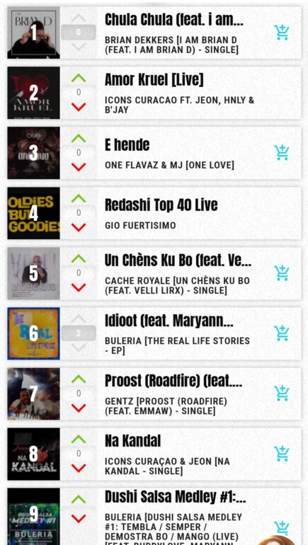 Vote for your favorite track